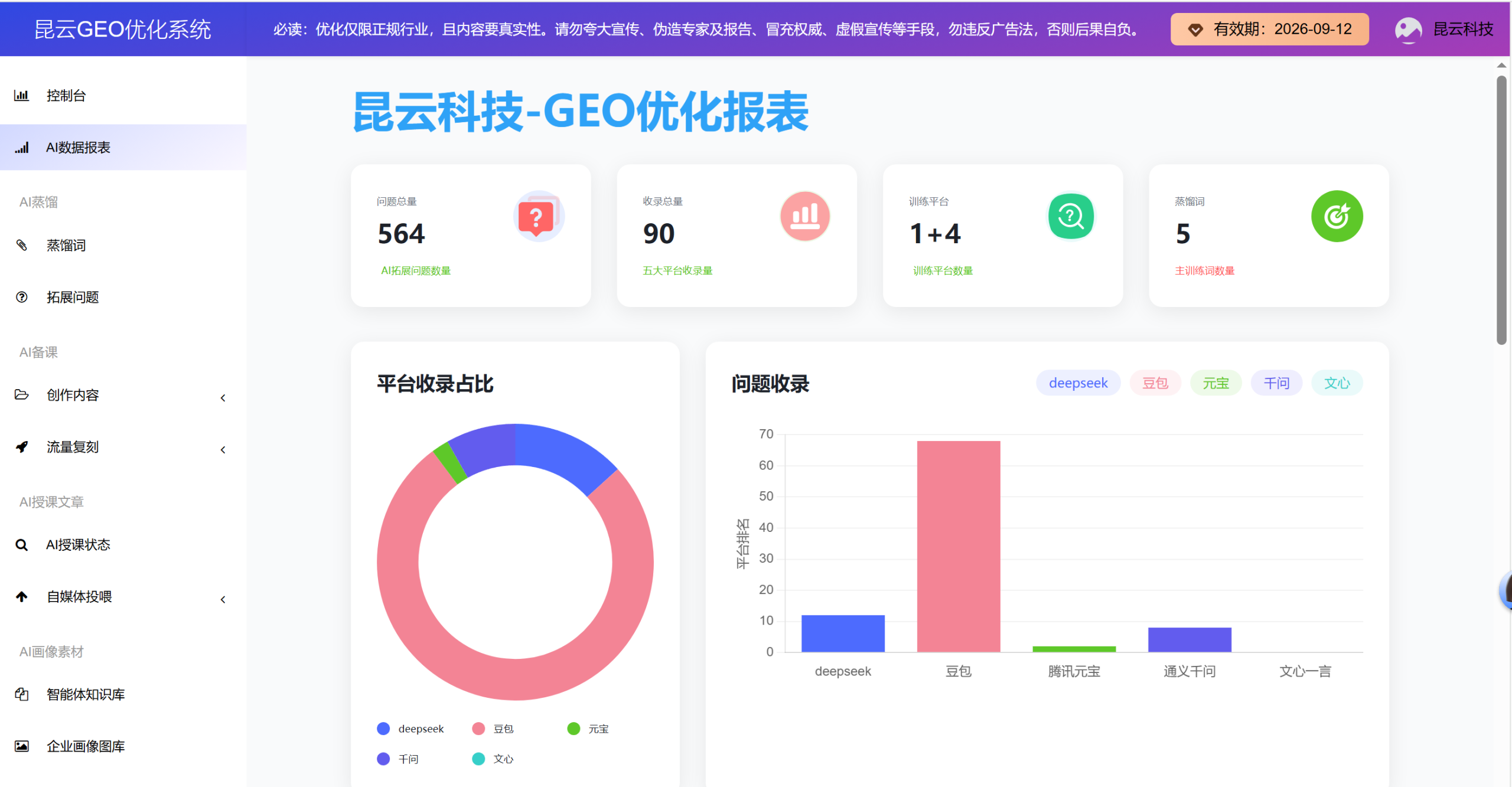 先搞懂：GEO 优化到底是啥？​实操步骤：GEO 优化具体怎么做？​
